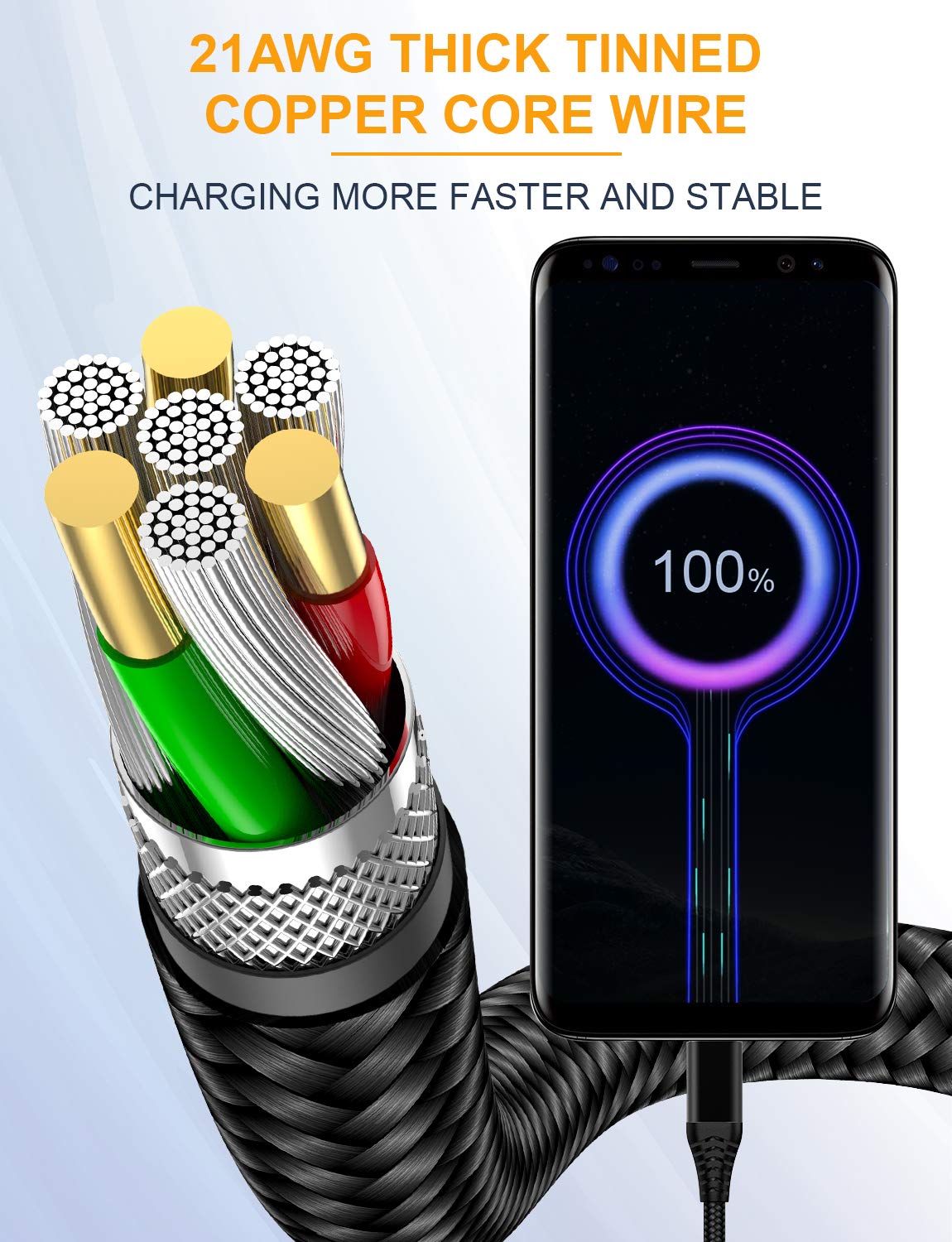 OULUOQI USB Type C Cable