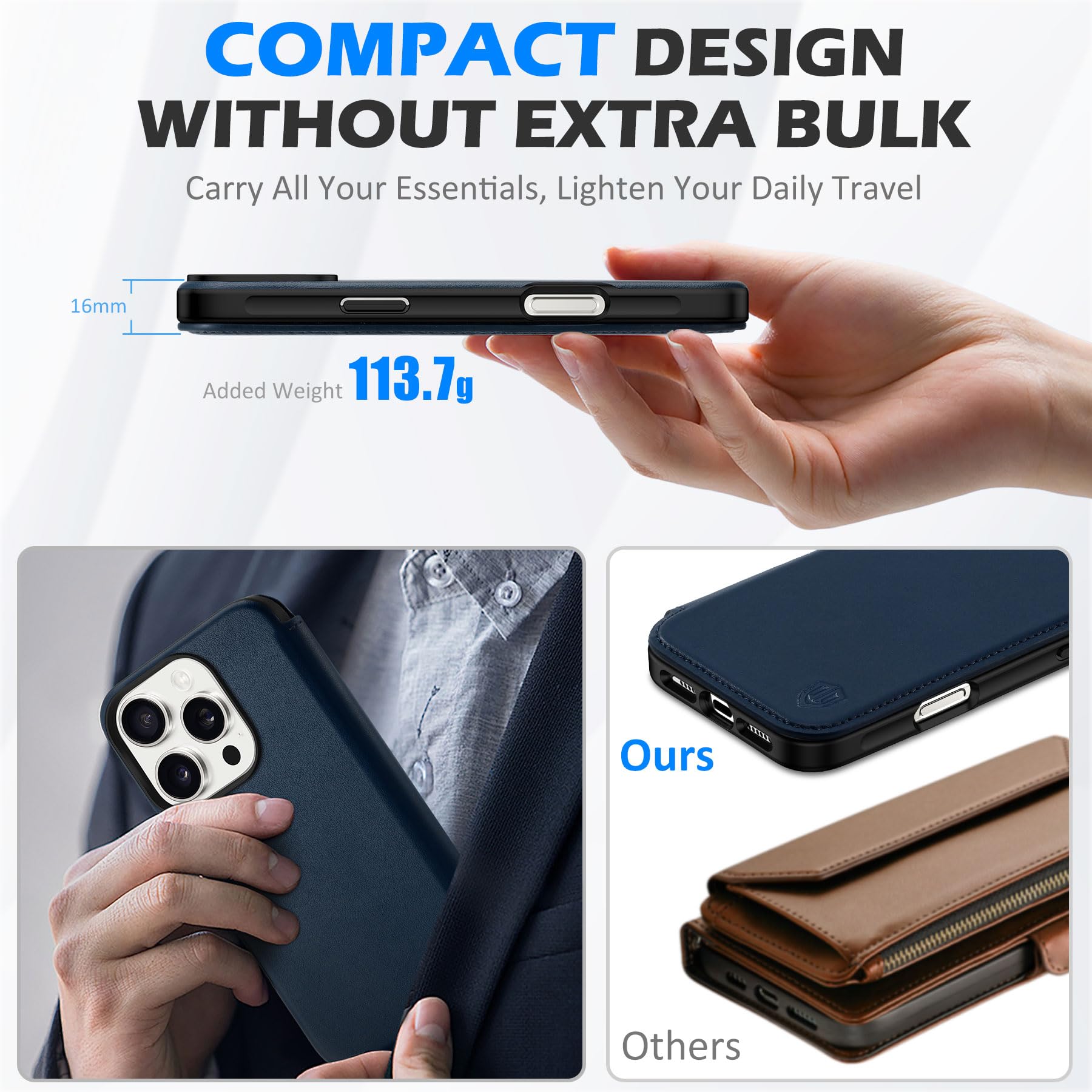Ailicici Custodia 2 In 1 Per IPhone 16 Pro Max - Portafoglio Magnetico Rimovibile Con Schermatura RFID - Pelle Con Scomparti Carte - 2