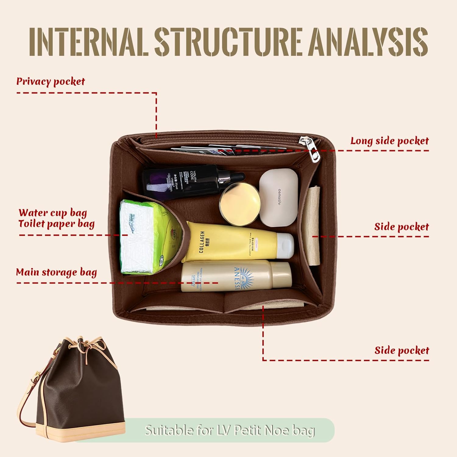 Lckaey Purse Organizer insert for LV NOE BB Petit NOE NM storage bag Organizer With Zipped pocket Y059coffee-Small
