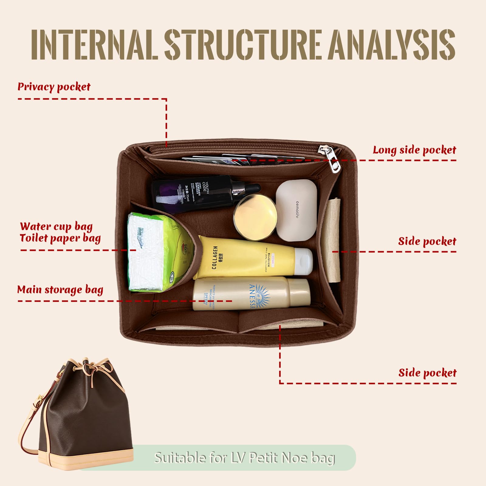 Lckaey Organizador de bolso para LV NOE BB Petit NOE NM Bolsa de almacenamiento Organizador con bolsillo con cremallera Y059coffee-Large