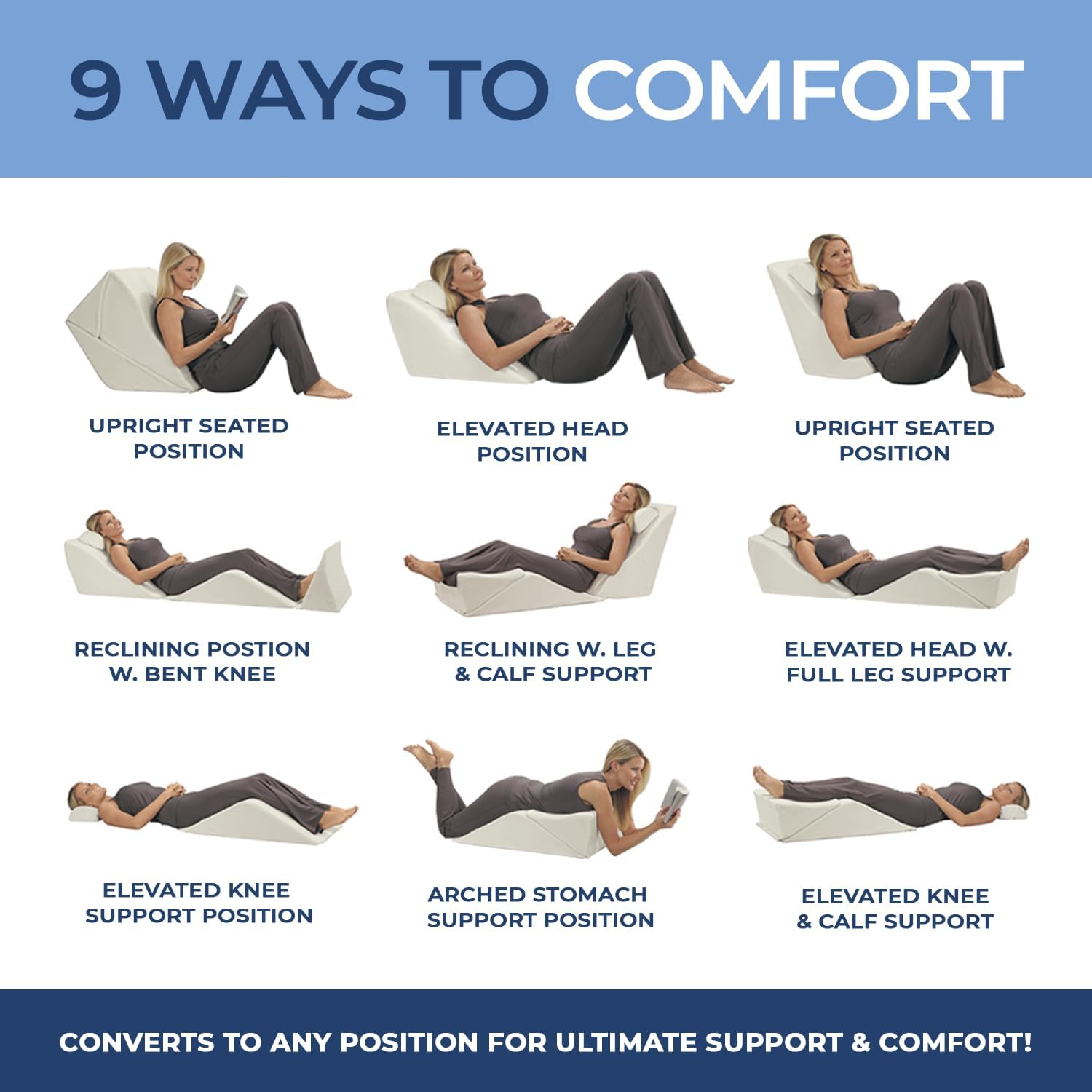 Contour BackMax Foam Bed Wedge Sleep Support System | Sleeping Pillow Wedge and Leg Elevation Pillows | Mattress Wedge for Acid Reflux | Backrest Wedge Pillows for After Surgery (28-inch BackMax Only)