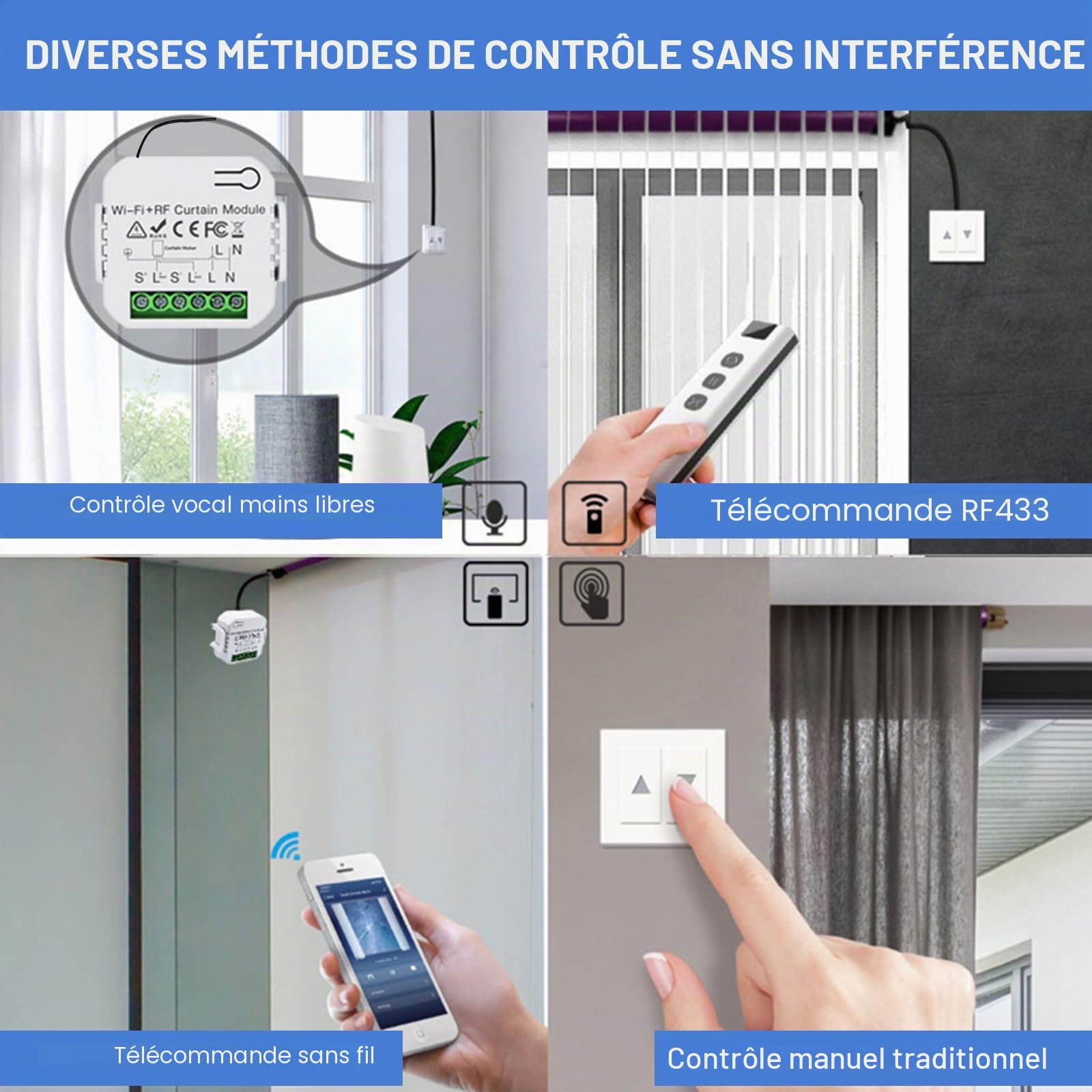 Kit de commande de volet roulant sans fil, télécommande avec module WIFI-RF et module de récepteur, interrupteur sans fil pour volets roulants, stores, application Wi-Fi Tuya compatible avec