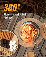 Vista 5 de YEFU Fogata de mesa de 9.7 x 7.1 pulgadas, estufa de campamento de bajo humo para exteriores y patio, alimentada por pellets o madera, fogata