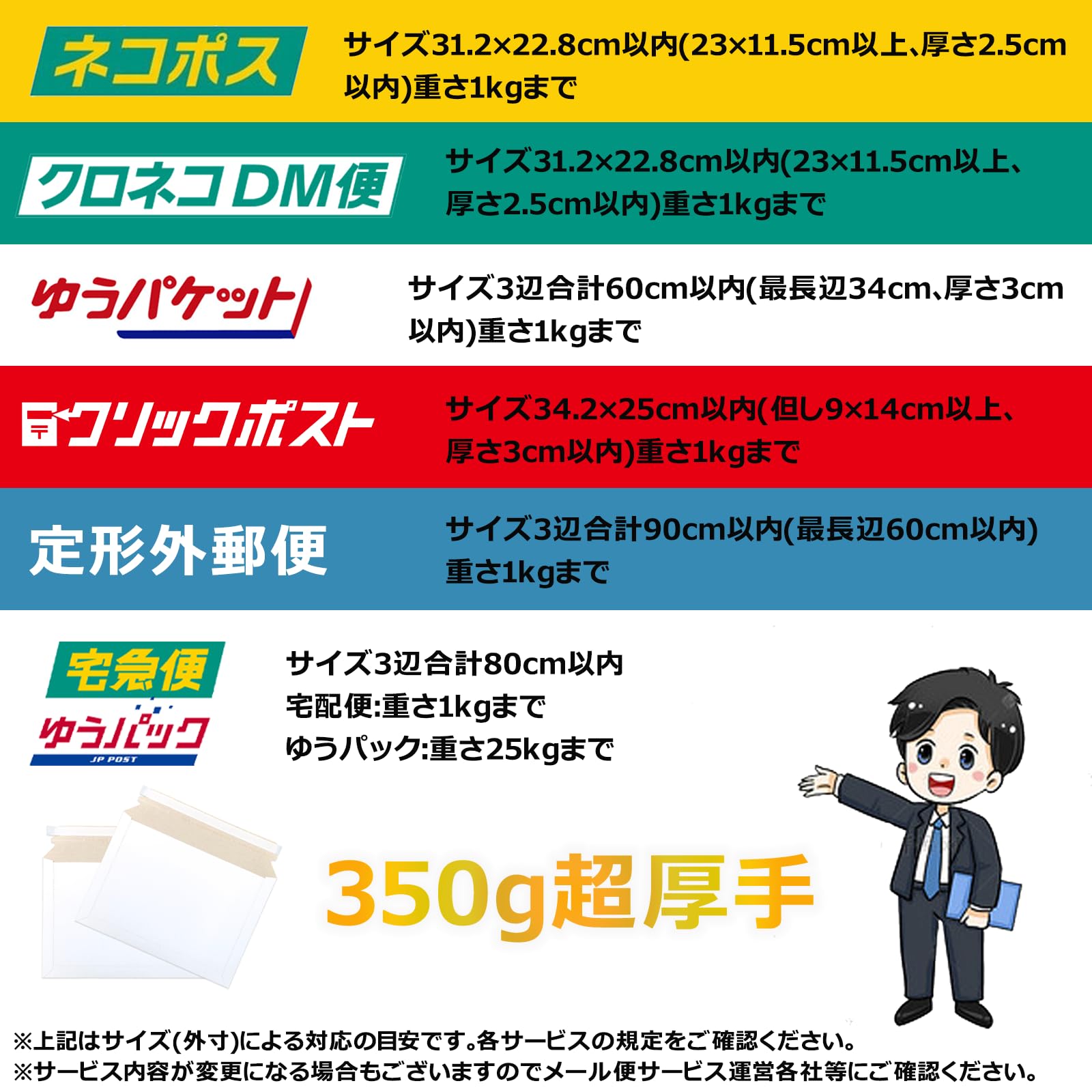 Amazon | 厚紙封筒 ネコポスサイズ 厚手350g 横312mm 縦228mm 封かん