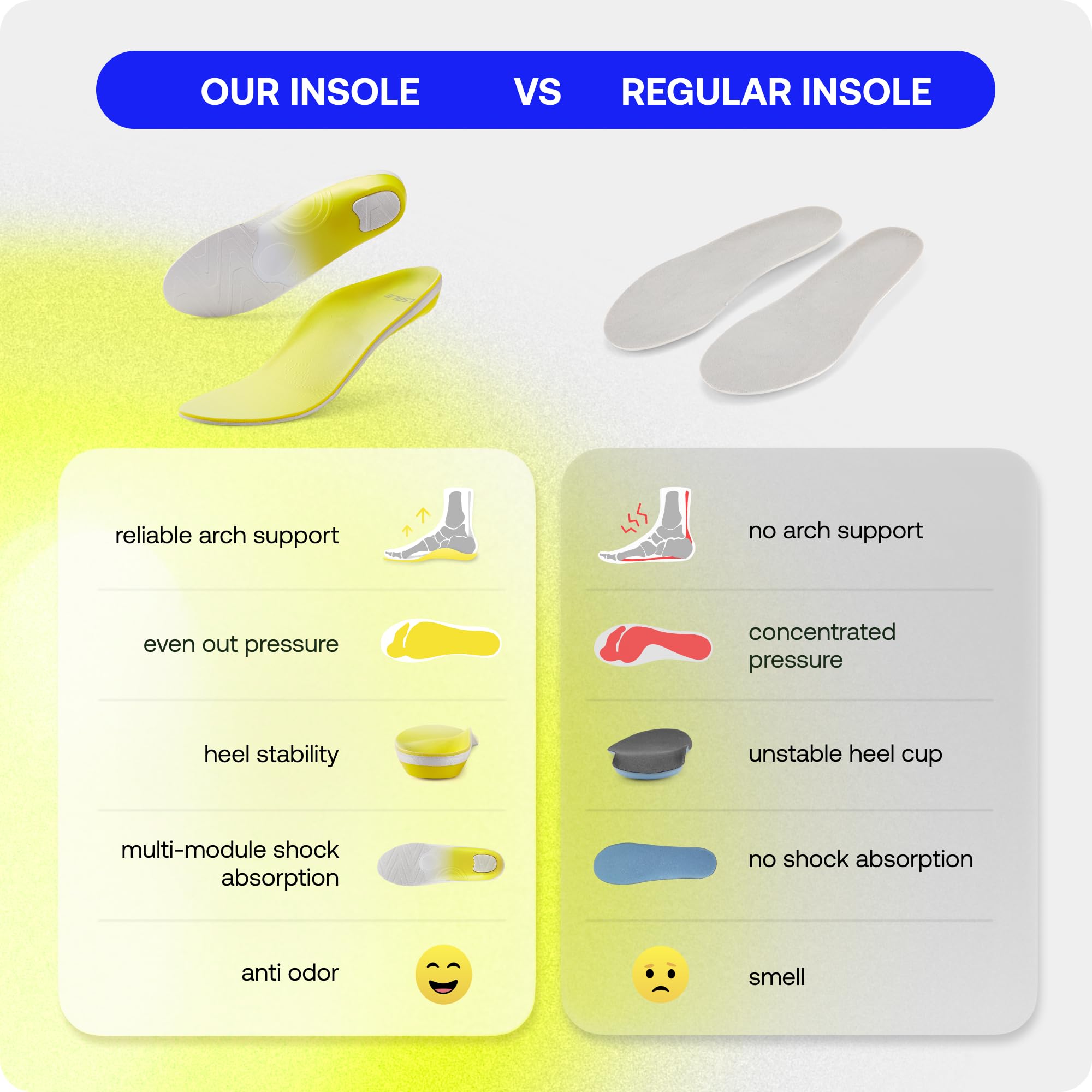 footwear comparison heel support shock absorption