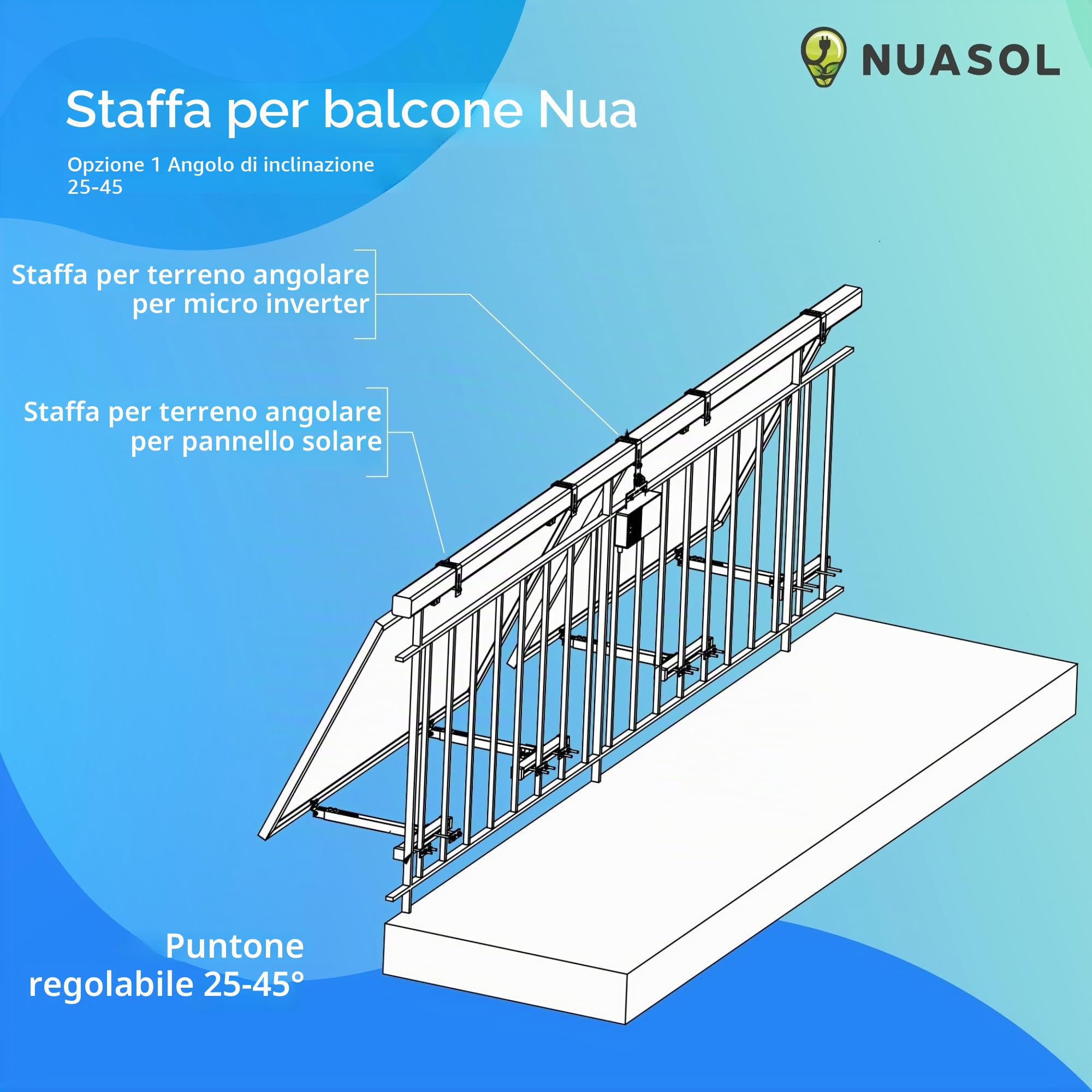 Supporto per centrale elettrica da balcone per ringhiera 2 pannelli solari e un inverter fotovoltaico | rettangolare | Set | angolo di inclinazione 0° & 25-45°