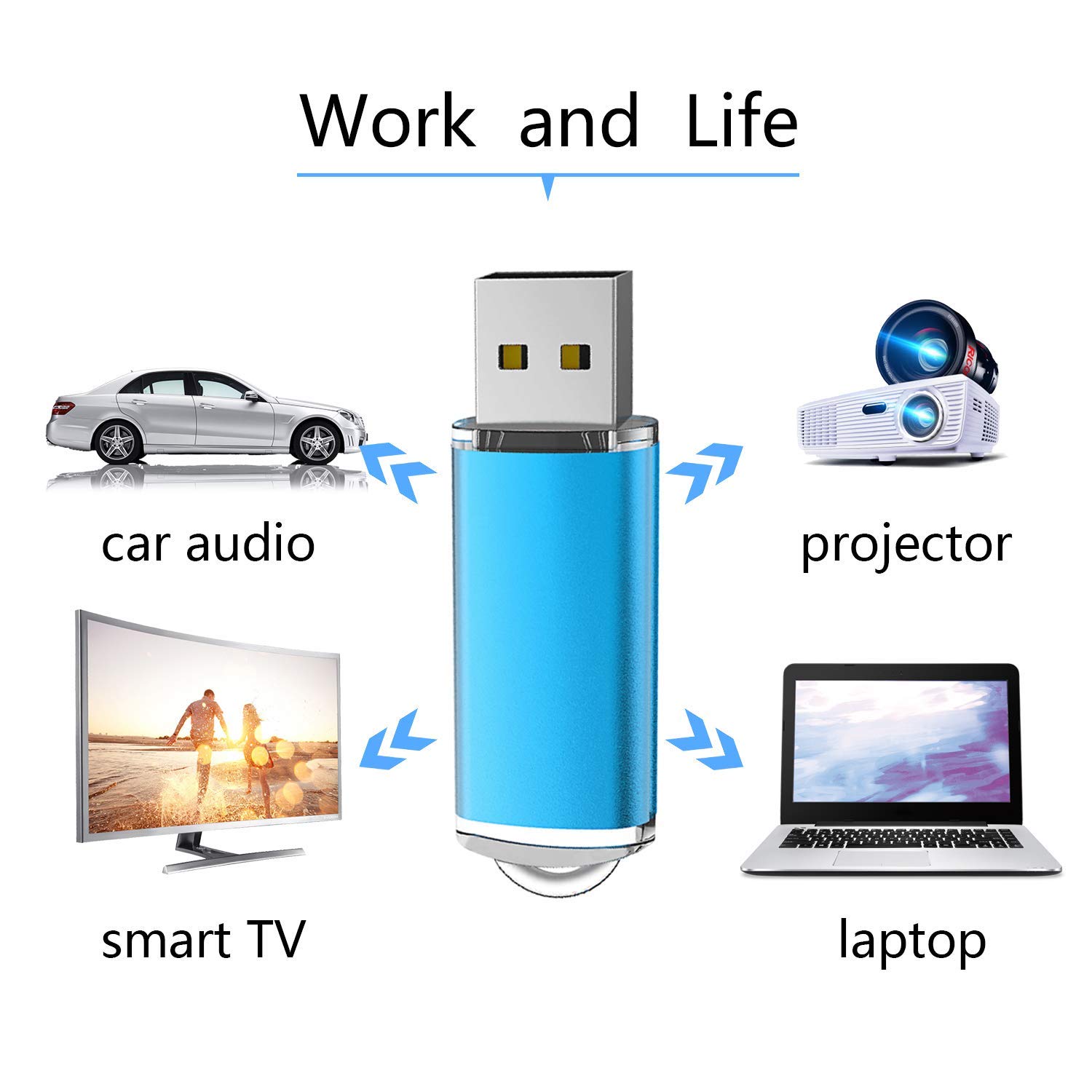 K&ZZ - Memoria USB 2.0 giratoria (10 Unidades) (4.00GB)