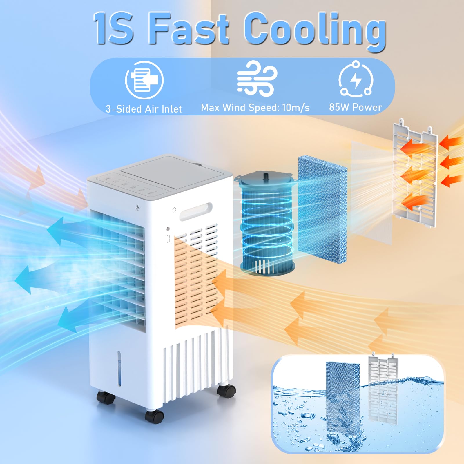4-in-1 Portable Mobile Air Conditioner, Evaporative Air Cooler