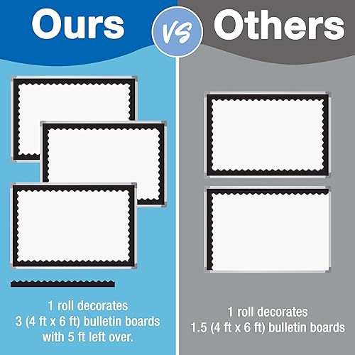 Miniatura 4 de Carson Dellosa Education - 65 pies de bordes negros para tablón de anuncios, 1 rollo de borde festoneado para pizarra rodante, corcho y cartulina,