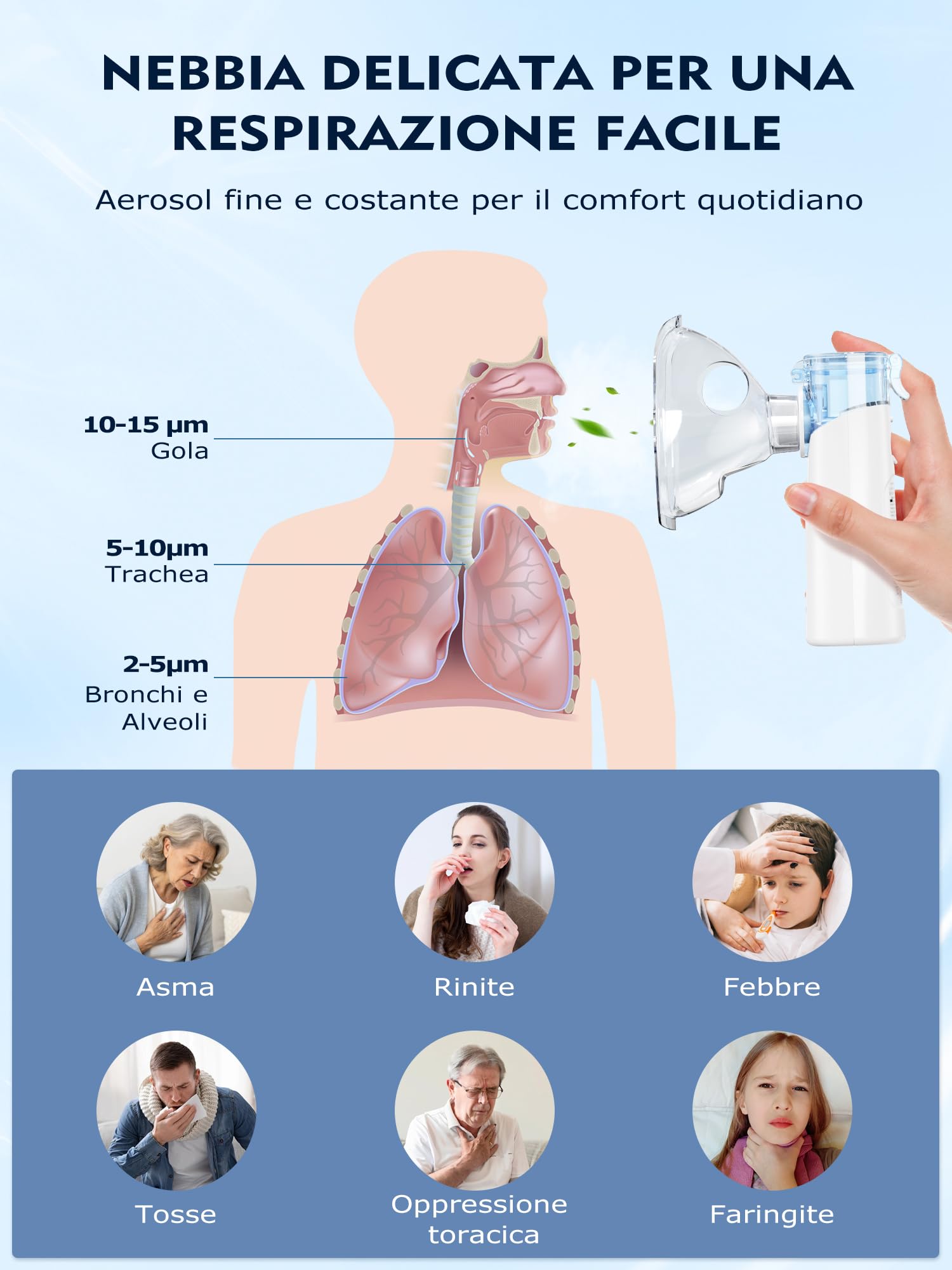Aerosol Portatile Silenzioso Macchina Adulti: Aerosol Portatile Ricaricabile Con Timer 20 Minuti E Facile Da Usare Con Aerosol Silenzioso Per Bambini Con Maschere Incluse - Per Uso Domestico E Viaggio