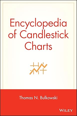 Encyclopedia of Candlestick Charts: 332 (Wiley Trading) book cover