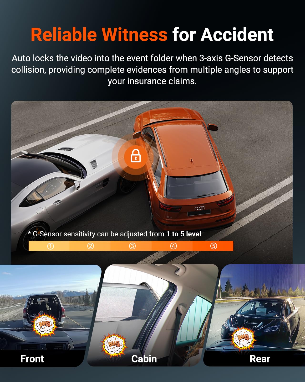 VANTRUE N4S Triple STARVIS 2 Dashcam Voiture 2.7K+2.5K+2.5K Avant et Arrière, 5GHz WiFi GPS Camera Embarquée Infrarouge, 3 Canuax HDR 360°, Contrôle Vocale Français, 15s Pré-Enregistrement, Max 1 to