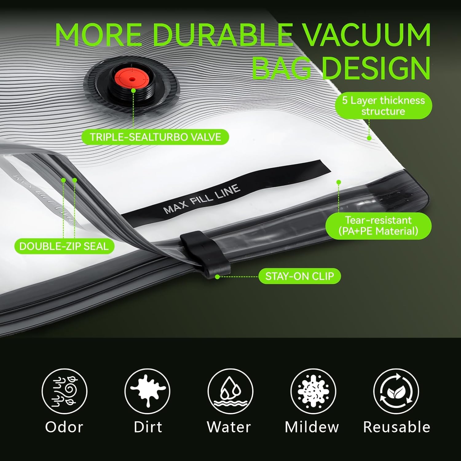 Vacuum Bags for Travel - USB Electric Pump, 15 Pack Carry-on Size Vacuum Seal Bags for Clothing - Space Saver Vacuum Storage Bags for Luggage, Travel Essentials.