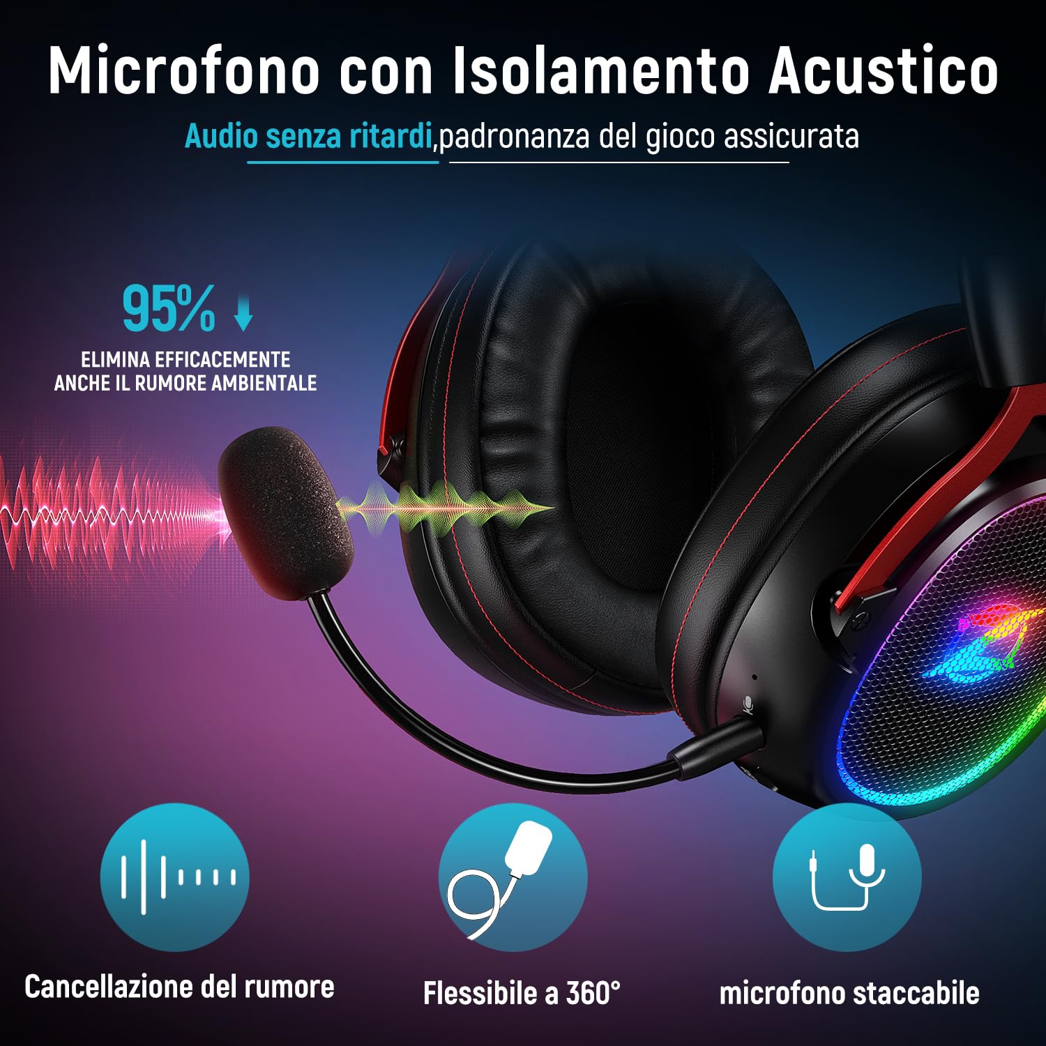 Ozeino Cuffie Gaming Wireless per Ps4/Ps5/PC, Cuffie Wireless con Microfono 2.4GHz + 5.3 Bluetooth Bassa Latenza, Cuffie con 7.1 Stereo Surround Sound, Durata di Oltre 40+ Ore, Nero e Rosso