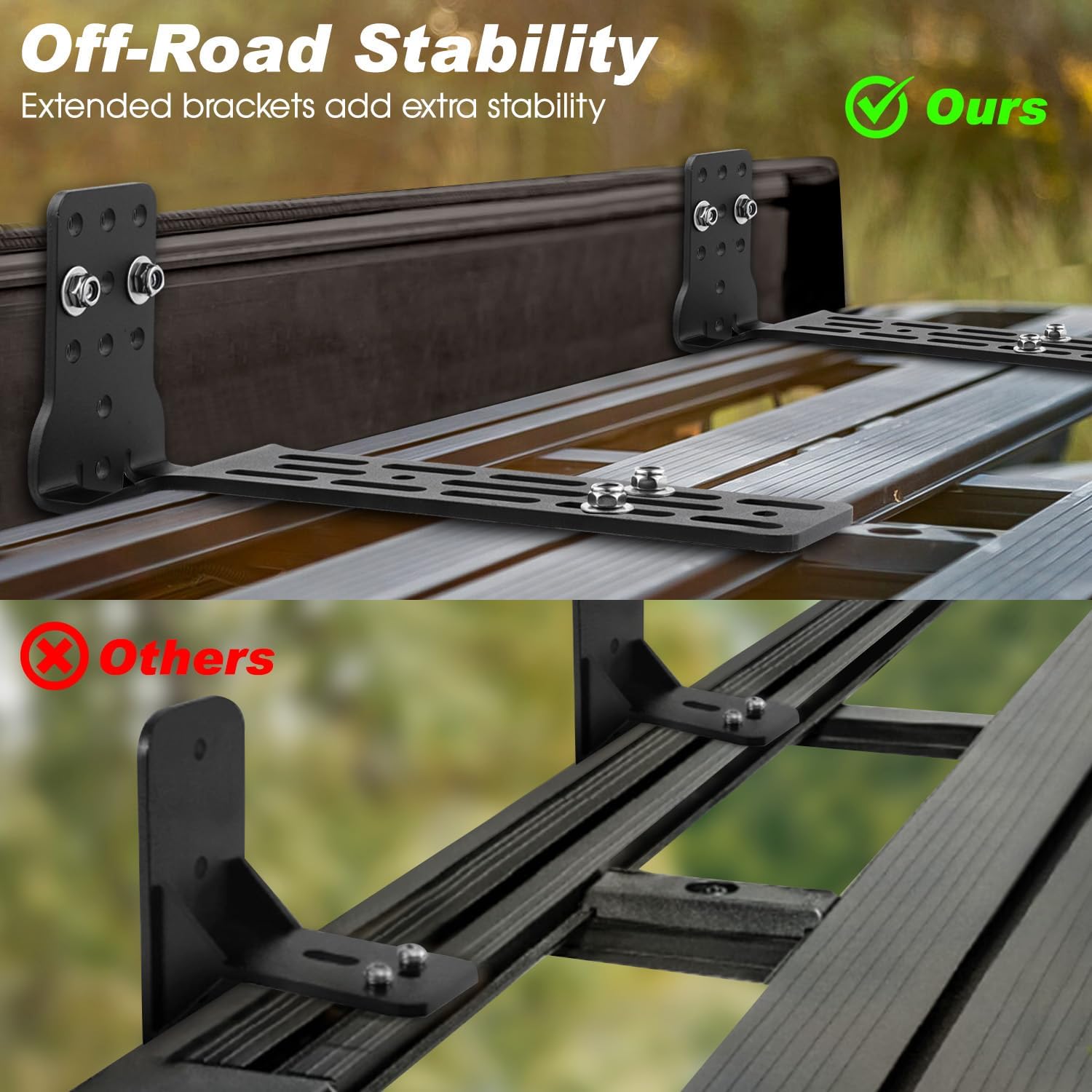 Pair Awning Mounting Extended Brackets, Stable Installation for Roof Rack, Cross Bars, Off-Road Awning