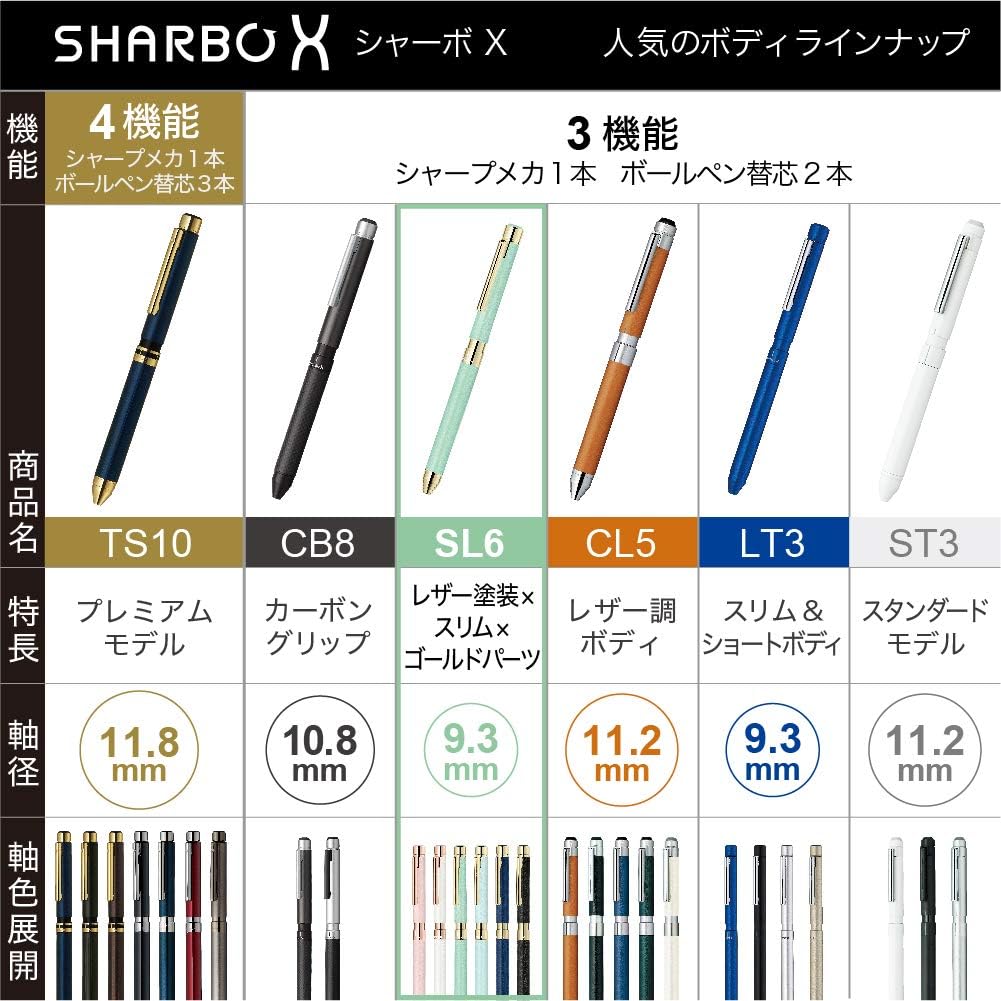 Zebra SB36-LW Sharbo X SL6 Multi-Functional Pen, Leather, White
