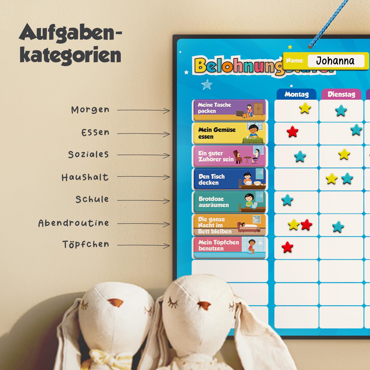Smart Panda Belohnungstafel für Kinder magnetisch – Belohnungssystem & Aufgabentafel mit 380 Magneten & 80+ Aufgaben, Montessori Routineplaner für Verantwortung & Routinen, ab 3 Jahre
