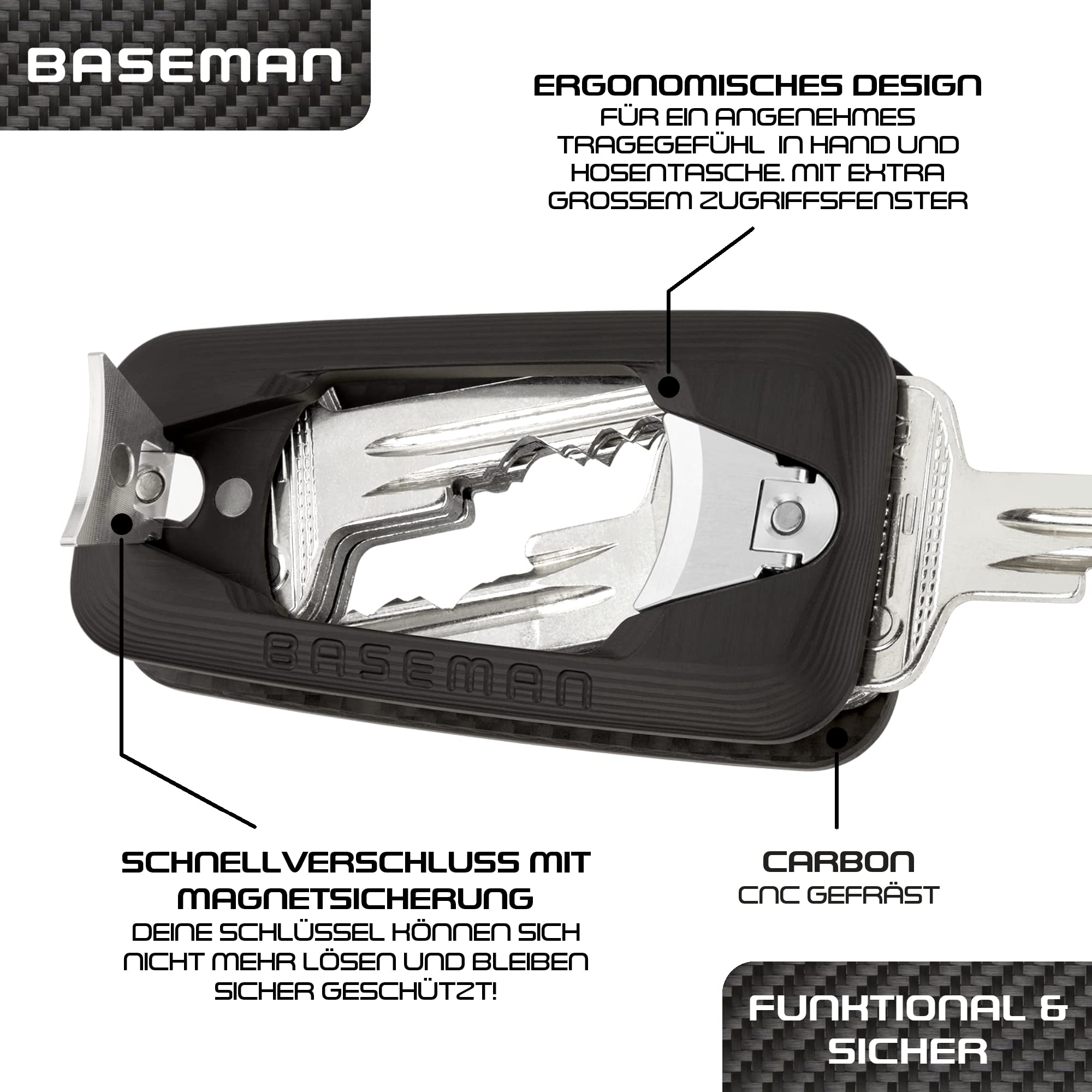 BASEMAN® Organizer na klucze – innowacyjny organizer na klucze porządkuje klucze w dobrym stylu i przynosi spokój w Twojej torbie – etui na klucze