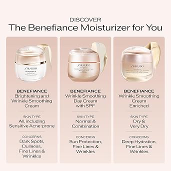 Shiseido Benefiance Wrinkle Smoothing Cream Enriched - Anti-Aging Moisturizer for Dry to Very Dry Skin - Visibly Corrects Wrinkles & Intensely Hydrates - Non-Comedogenic