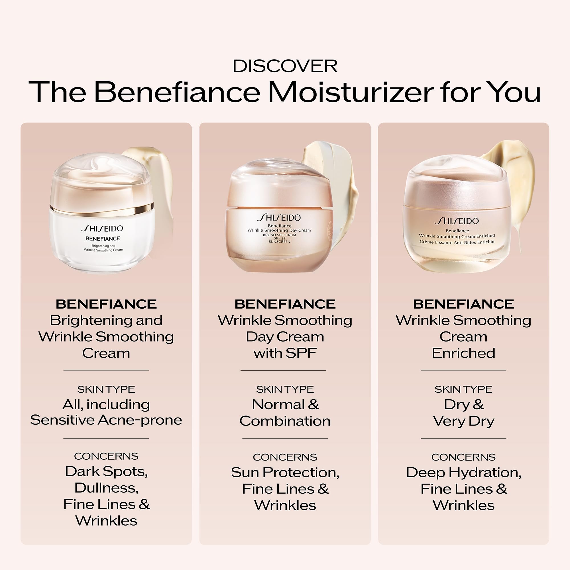Shiseido Benefiance Wrinkle Smoothing Cream Enriched 50 ml