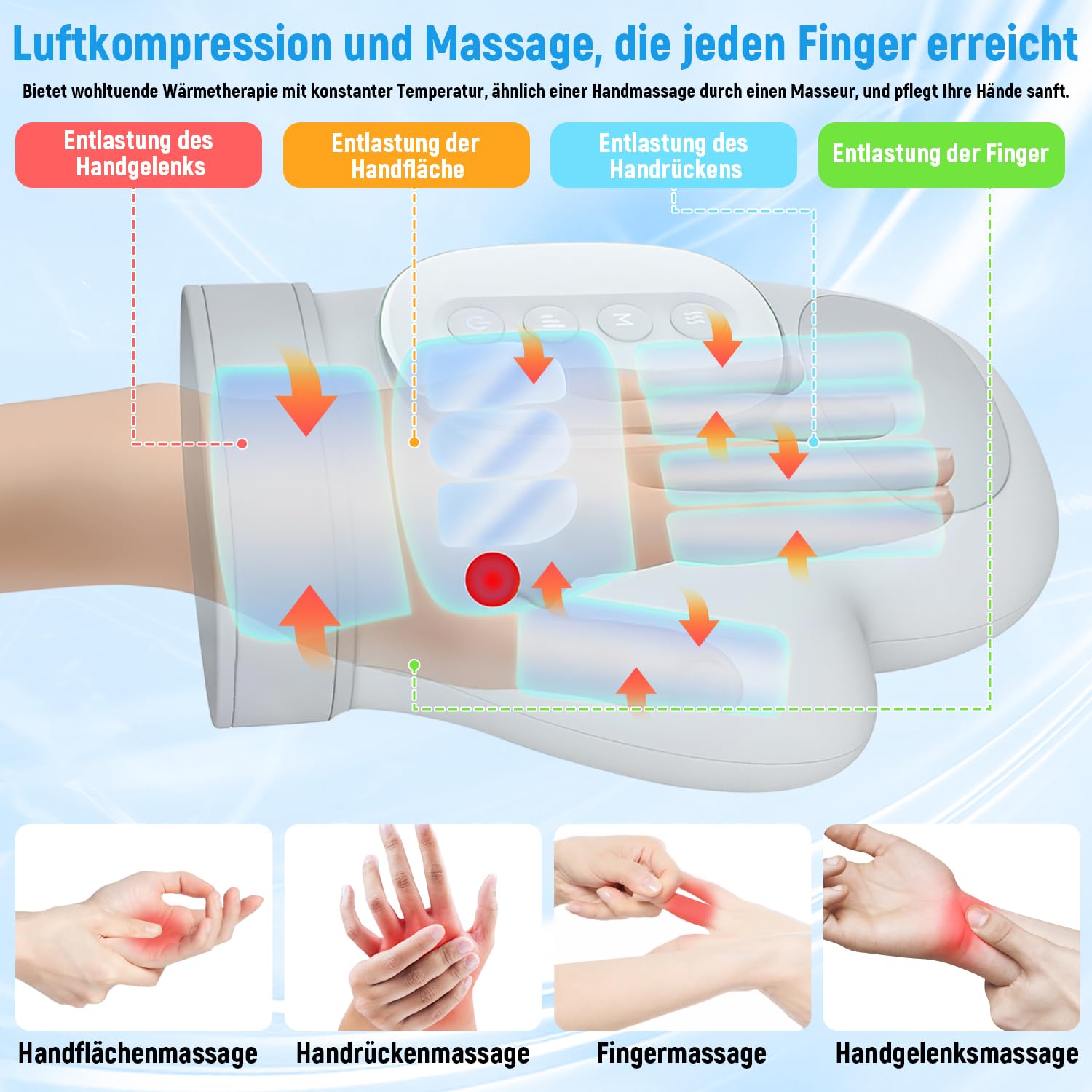 Handmassagegerät mit Wärme & Kompression, Hand Massagegerät, Elektrisches Handmassagegerät mit 3 Massagemodi 5 Intensitätsstufen, Lindert Handermüdung krankheiten,Geschenk für Familie Freunde