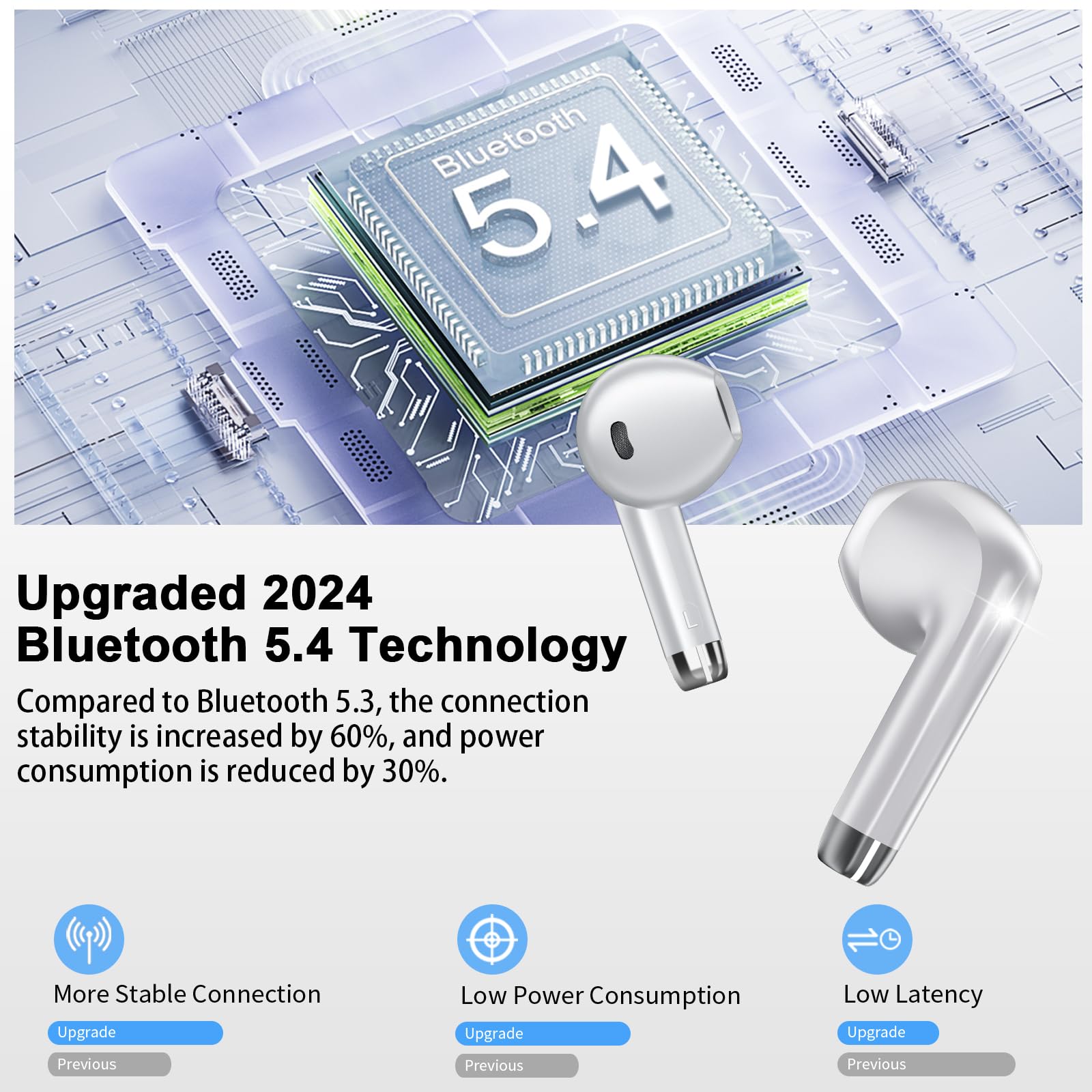 Cuffie Bluetooth, Auricolari Bluetooth 5.4 Cuffie Wireless In Ear con microfono stereo ENC HD, cuffie wireless bluetooth 50H, Cuffiette Wireless IP7 Impermeabile con Display LED, Argento