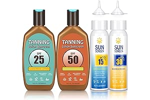4-Pack Sunscreen Flask Smuggling Kit: Your Cruise Ship Essential for Discreet Fun