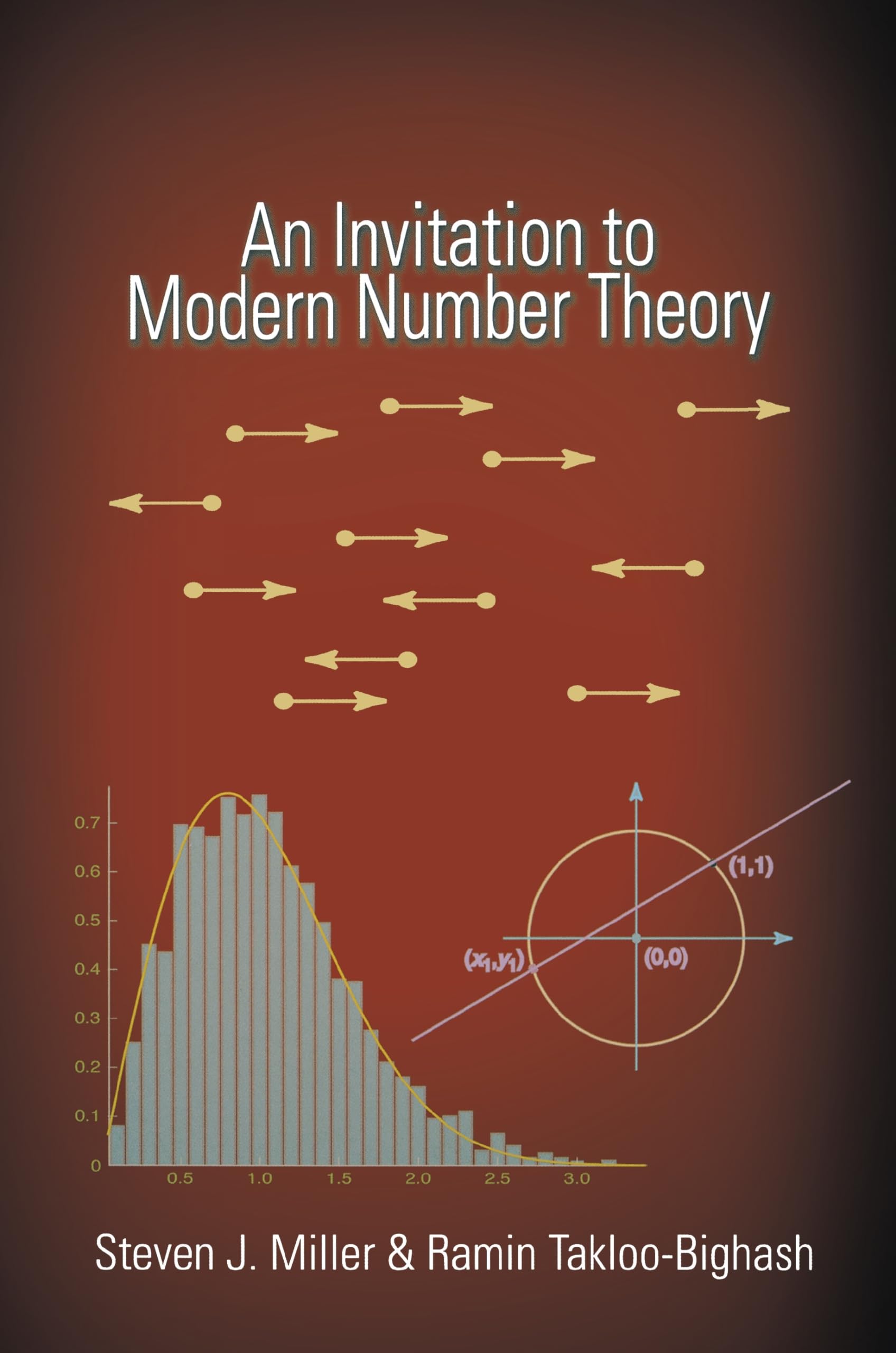 An Invitation to Modern Number Theory cover