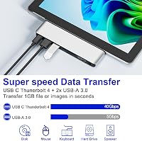 Suejezt Surface Pro 11/10/9 dokkoló állomás 4K HDMI USB-C Thunderbolt 4 hub 6