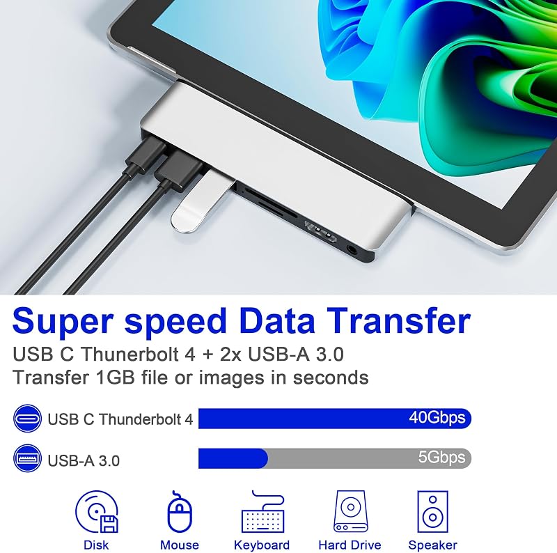 Suejezt Surface Pro 11/10/9 dokkoló állomás 4K HDMI USB-C Thunderbolt 4 hub