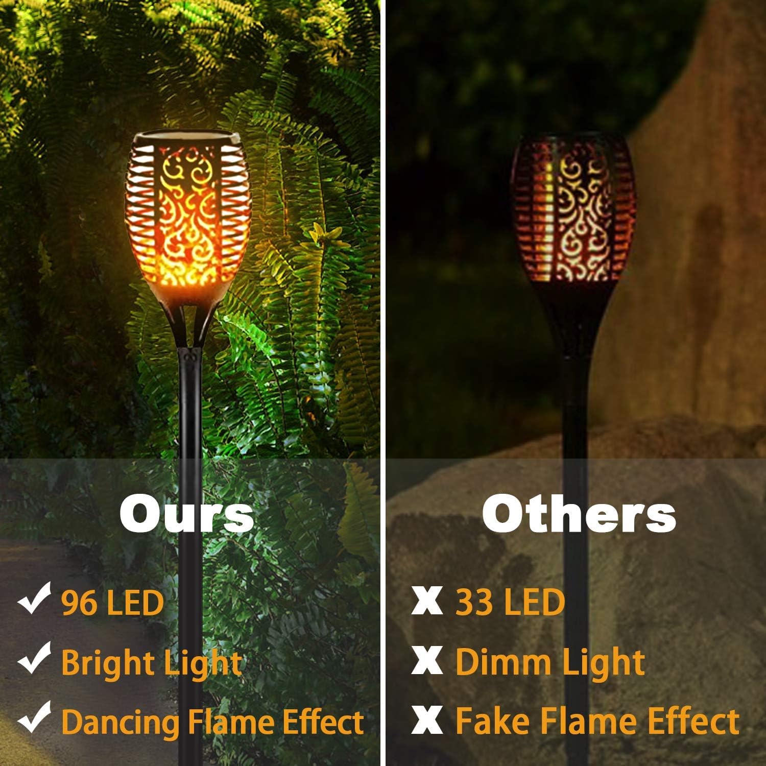 FLOWood Luce Solare da Giardino,Decorazione Paesaggio Illuminazione Solare Giardino Torcia LuceLuci Solari da Giardino con Torcia a LED, Effetto Fiamma Tremolante Realistico,Impermeabile (2 pezzi)