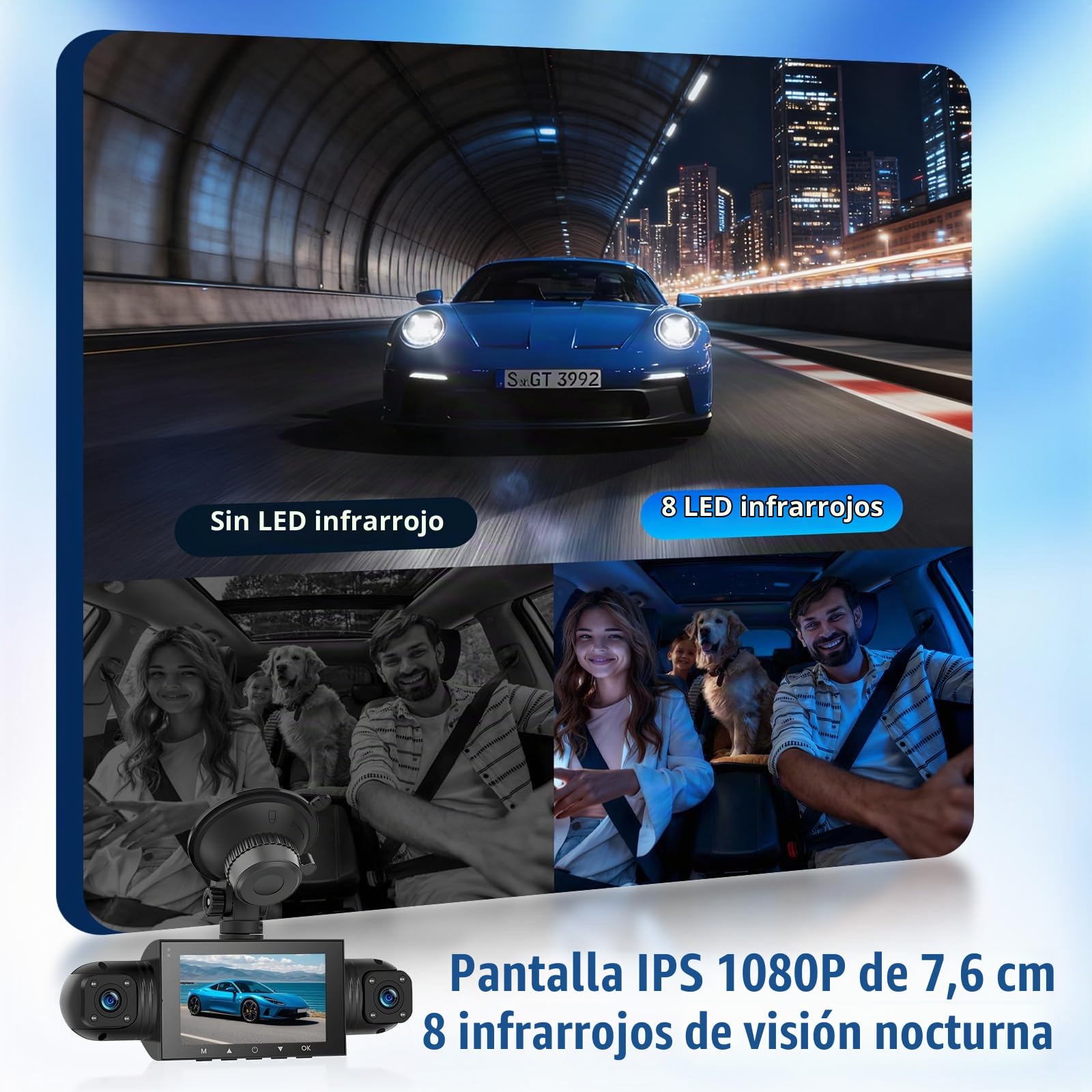 Dashcam Auto 360 Gradi 4 Canales, Cámaras 1080P Fronte/Interior/Trasera con 3" Pantalla IPS, Compatible con Tarjetas TF, Visión Nocturna/Vigilancia de Aparcamiento 24h/Sensor G/Grabación en Bucle