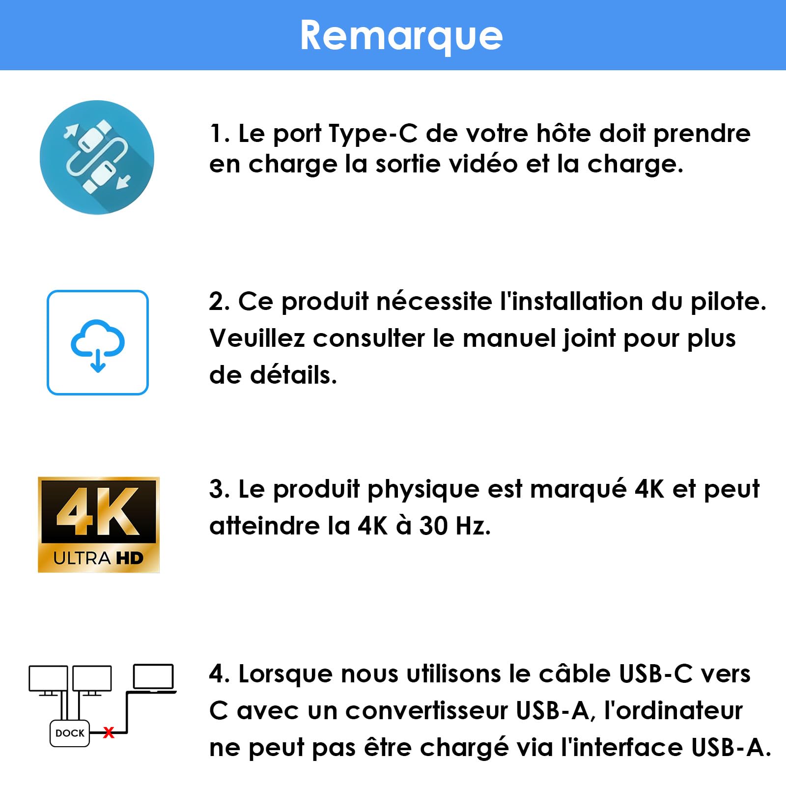 WAVLINK Station d'accueil USB-C Double écran 2 HDMI, avec Double HDMI, entrée PD 130 W, 4 Ports USB-A, Gigabit Ethernet, Audio, Compatible avec Mac/Dell/HP/Lenovo, etc.