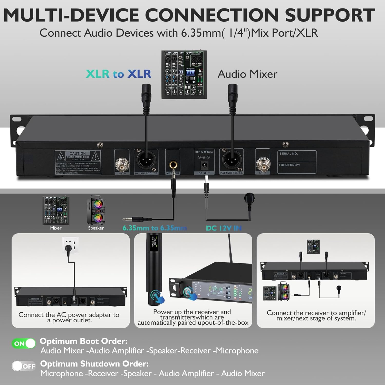 Wireless Microphone System, Two Channel Wireless Mic, w/ 2x100 UHF Frequencies, IR Auto Scan, 328ft Long Range, 2 Handheld Dynamic Microphone for Singing, Church, Karaoke - Image 4