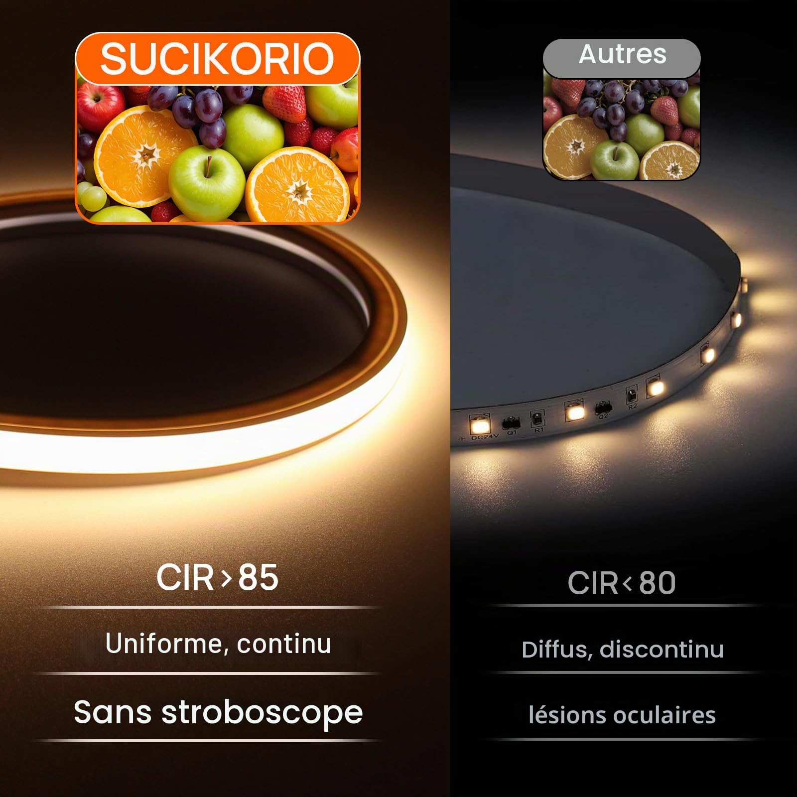 Neon Ruban LED Exterieur 15m, Silicone Néon Bandeau Led 220V Exterieur Etanche Ignifuger IP65 Bande LEDs DIY Flexible Blanc Chaud 3000K Découpable Rubans à Leds 120LED/m Avec Alimentation