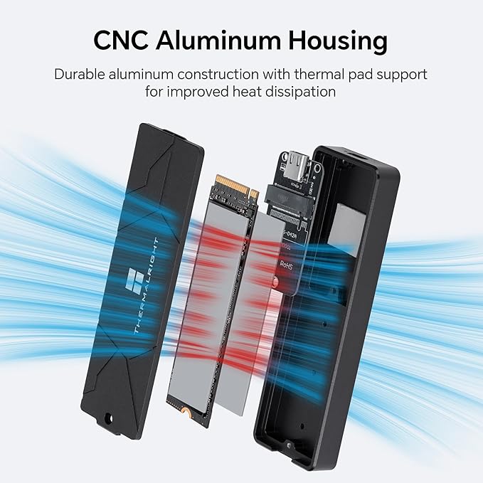 Carcasa externa Thermalright M.2 NVMe SSD USB-C 10Gbps miniatura 3