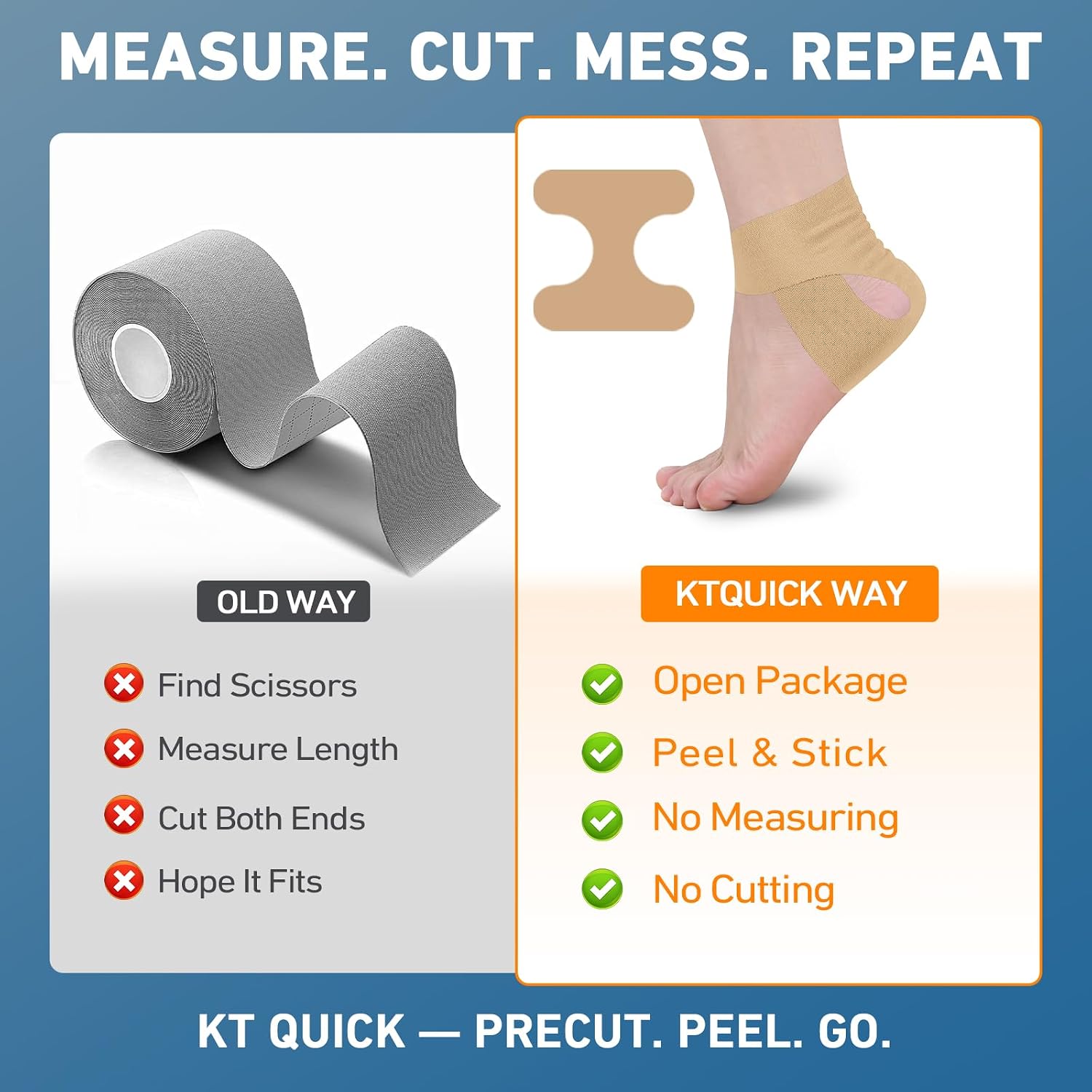 KTQUICK Precut Ankle & Heel Tape, 24 PCS, 20% Stronger Beige