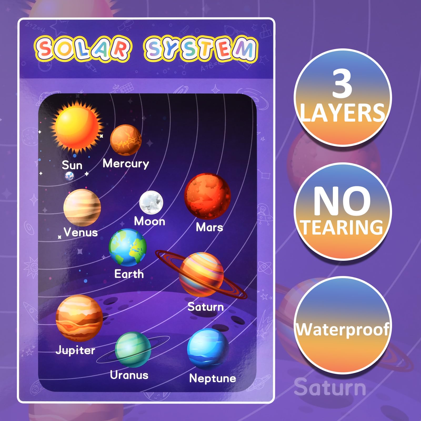Xzeemo 16 Poster Educativi per Bambini 42x28cm, A3 Prescolastico, Educational Kids Numeri Alfabeto Matemática Tabelline, per Classe Scuola Materna Primaria