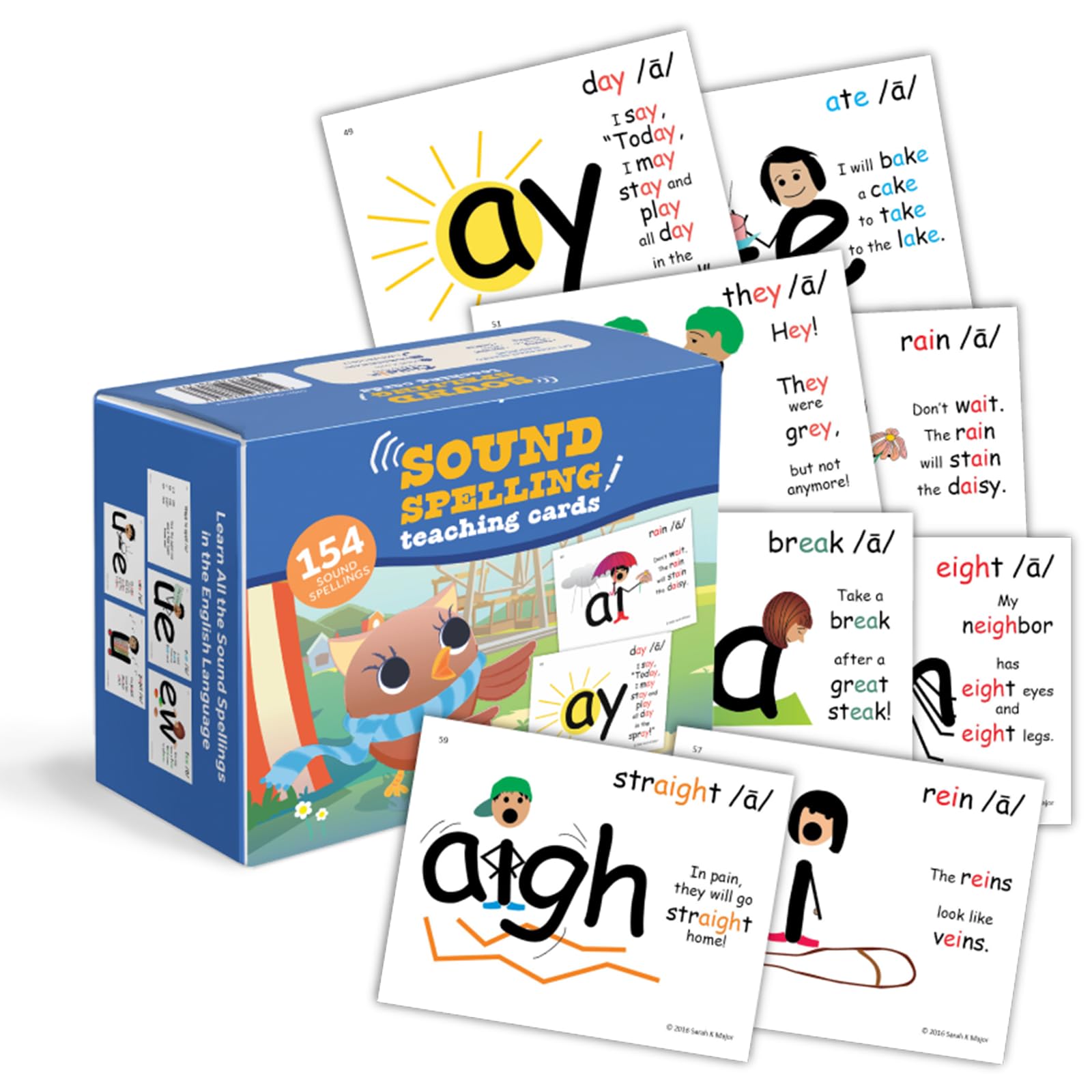 Sound Spelling Teaching Cards – Multisensory Phonics Flash Cards for Systematic Phonics & Spelling Instruction | ESL, ELL & Diverse Learners