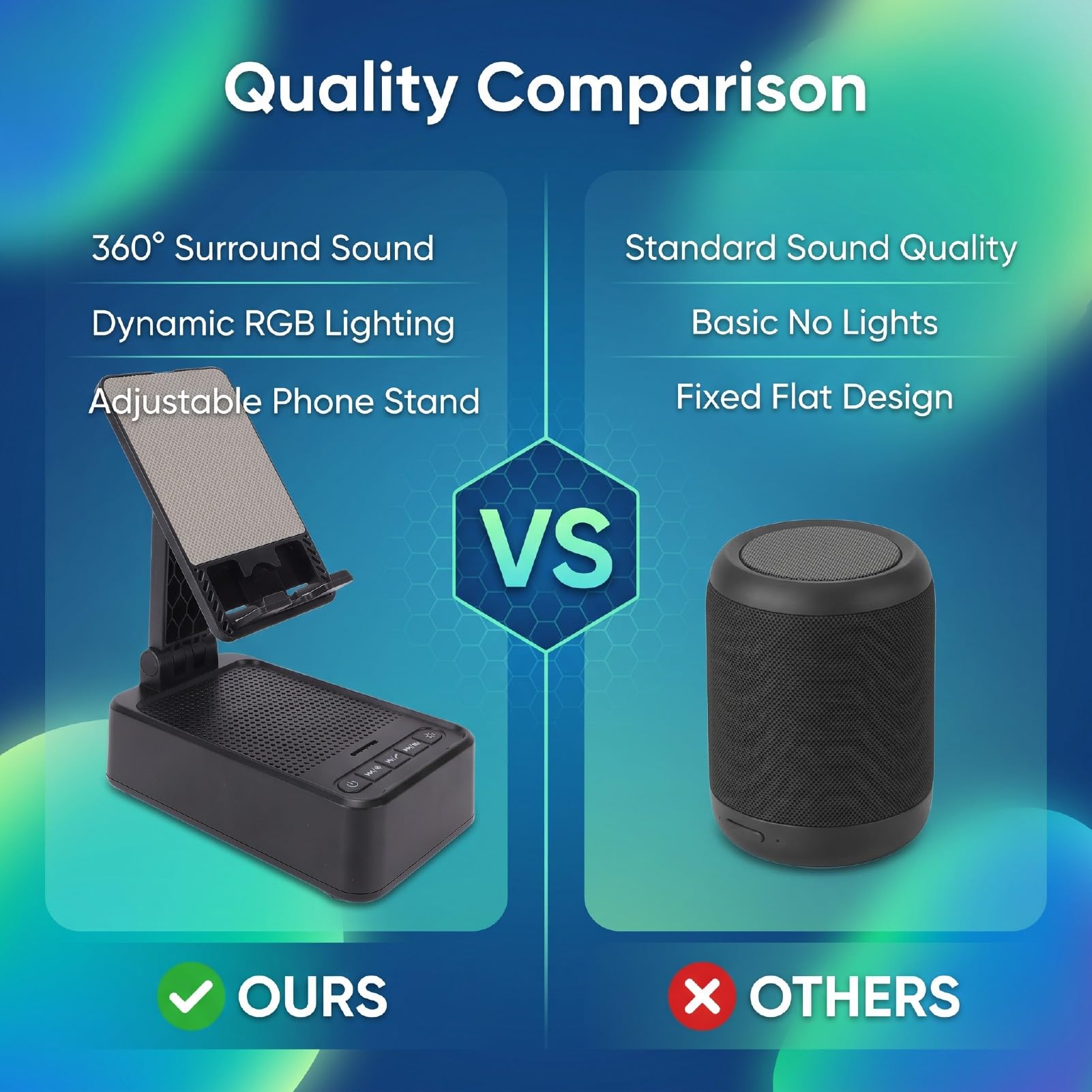 Denash Supporto per Telefono con Altoparlante, Luce LED, Bluetooth 5.3, per | Foldable Phone Stand Speaker with RGB Ambient Light, Wireless Speaker for Travel, 2000mAh Battery