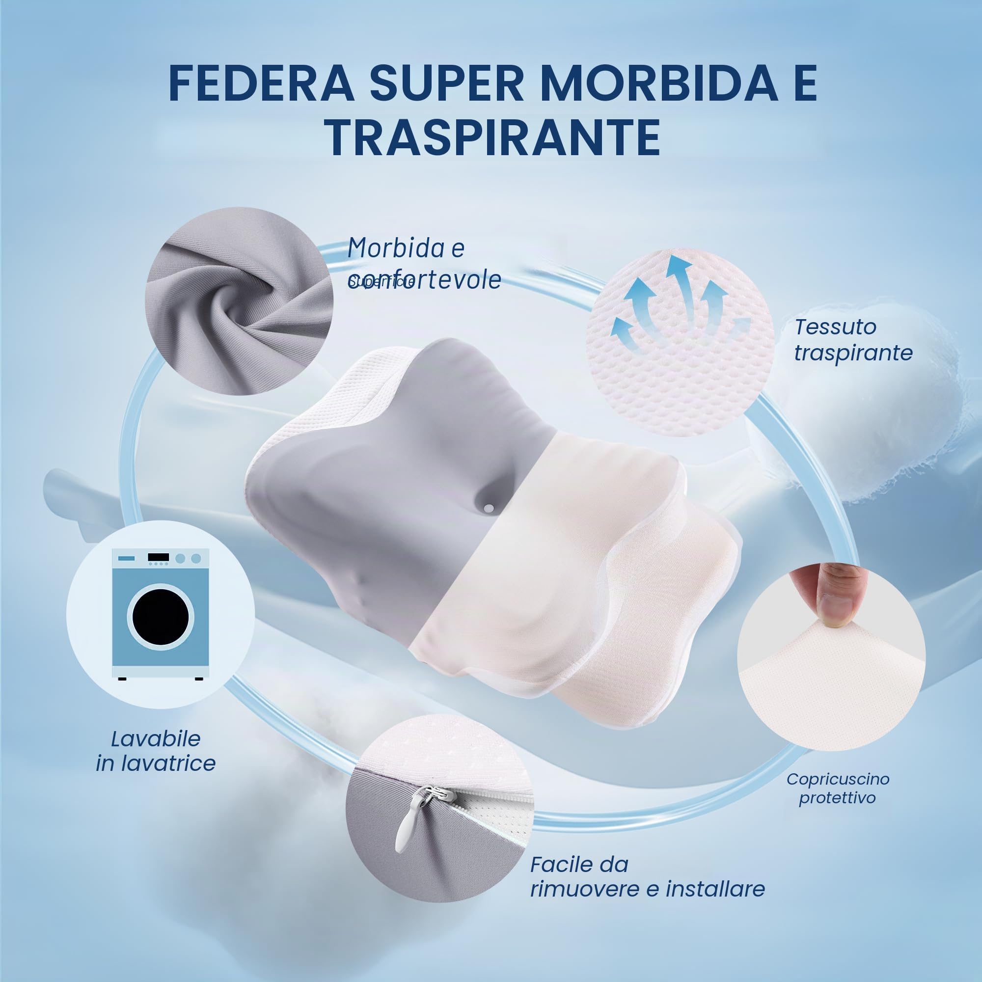 YunNasi Cuscino Cervicale, 2 in 1 Cuscino Ergonomico in Memory Foam,Supporto per Dormire su Schiena, Fianco e Pancia,con Federa Sfoderabile e Lavabile 62 * 37.3 * 14.4/9cm
