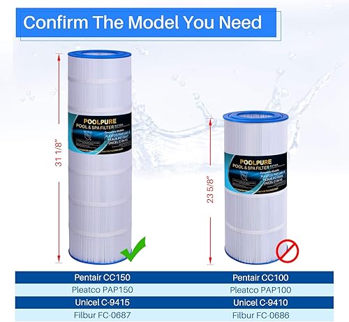 Miniatura 4 de POOLPURE Filtro de piscina PLF150A reemplaza a Pentair CC150, CCRP150, PAP150, Ultral-C4, PP-C4, PP-C4-M, Unicel C-9415, R173216, 59054300, Filbur