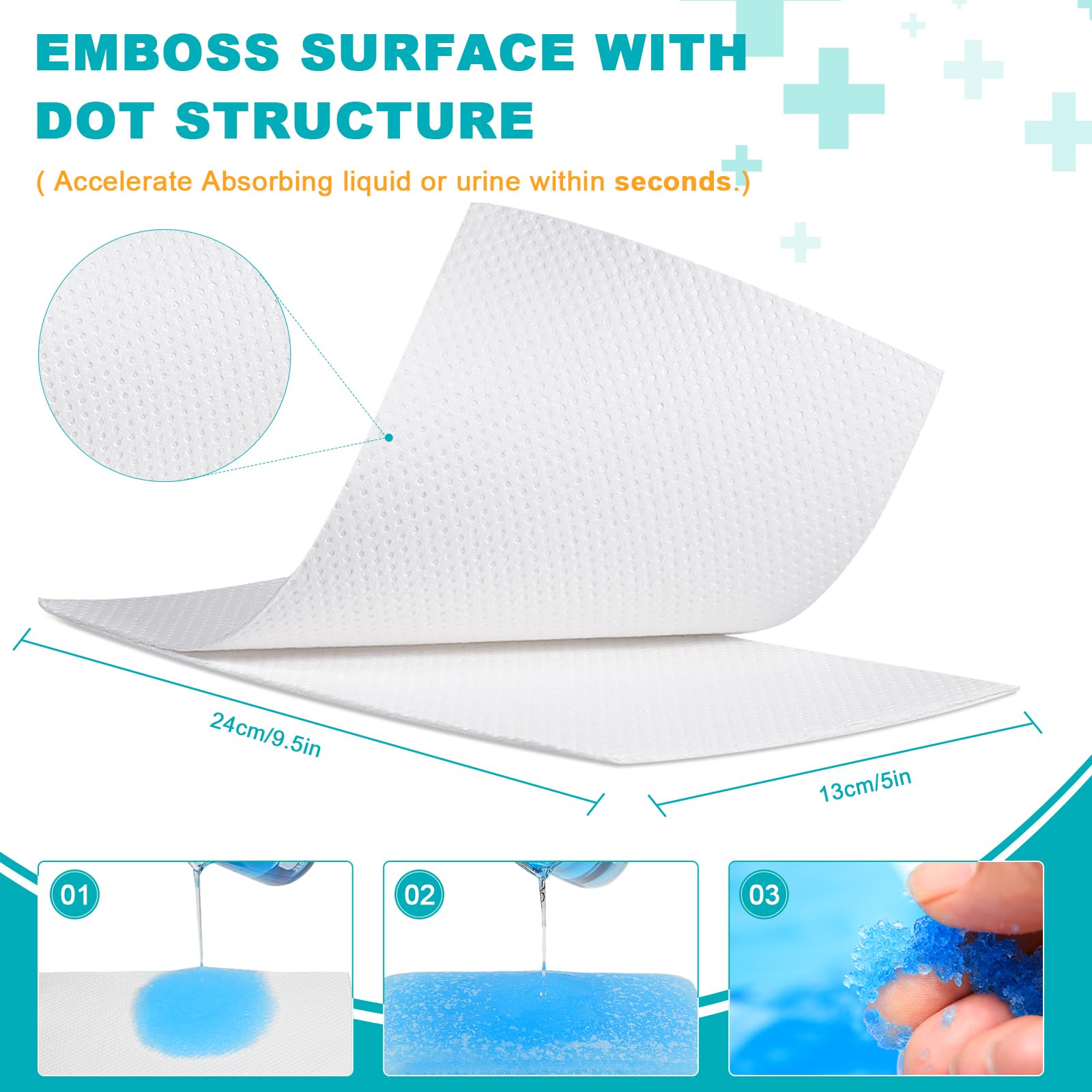 OUMEE 120 saugfähige Toiletten-Pads für Nachttisch, Toiletten-Eimer, Toiletteneinlagen mit saugfähigem Gel, Töpfcheneinlagen für Erwachsene, tragbare Toilettenbeutel, Bettpfannen (120 Stück/saugfähige
