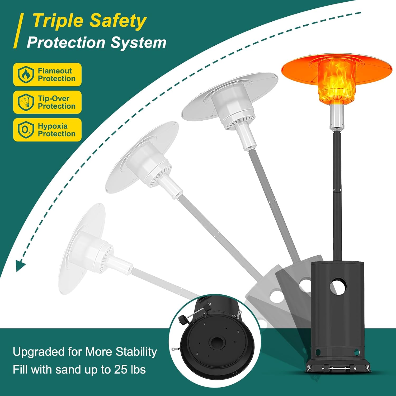 review 48,000 BTU Patio Heater, Stainless Steel Propane Heater With Wheels, Portable Outdoor Heaters for Patio, Backyard, Balcony, Gray