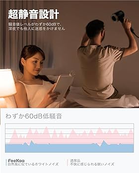 〈Feekaa 〉ヘアドライヤー 大風量速乾軽量へアケア 高濃度マイナスイオン黒 FEEKAA ドライヤー 大風量 速乾 小型 超軽量 静音 低温 髪質改善