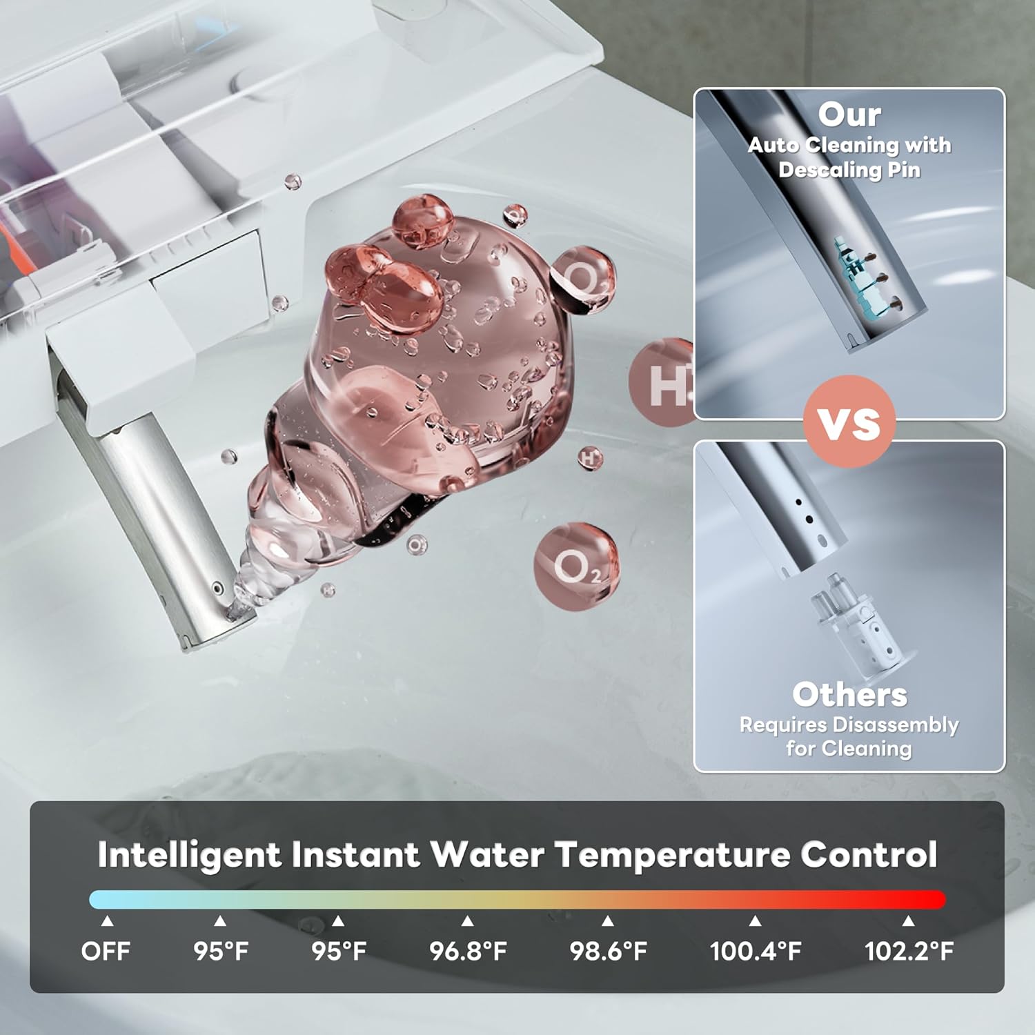 Instant Warm Water and Self-Cleaning Nozzles