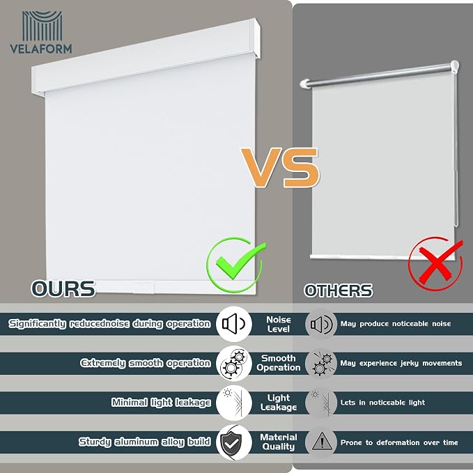 Cortina Roller Blackout Blanca 35 x 72 pulgadas miniatura 6