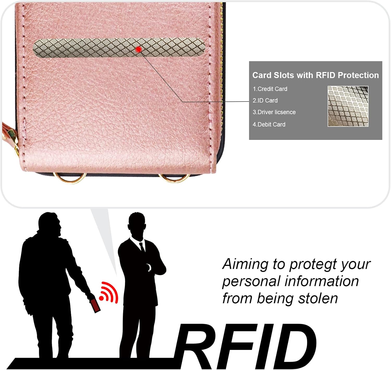 KIHUWEY Crossbody Wallet Case for iPhone 14 Plus, Zipper Pocket Case with Card Holder, PU Leather RFID Blocking Protective Cover Case with Kickstand Detachable Wrist Strap Lanyard 6.7" (Rose Gold)