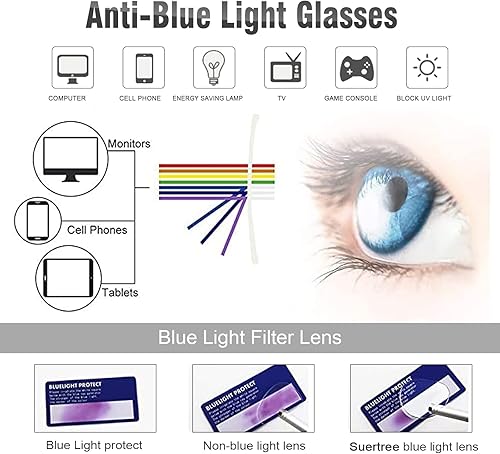 Miniatura 5 de Suertree Gafas de lectura con bloqueo de luz azul, lentes de lectura para mujeres y hombres, lentes antirreflejos, marcos de moda, paquete de 4