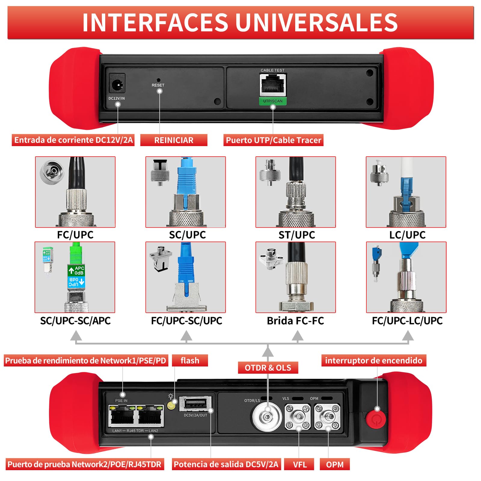 Henkion OTDR 1610nm 32dB Probador Fibra Óptica 1310/1490/1550/1577nm Test Fibra en Vivo/Auto/Experto Mapa Eventos LS OPM OLS Probador Cable Herramientas Red Pantalla Táctil IPS 7" Resolución 1280x800